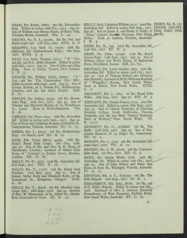 Grave registration report scan